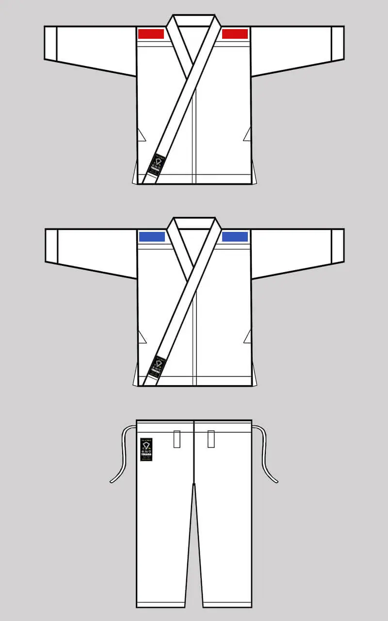 karate-gui